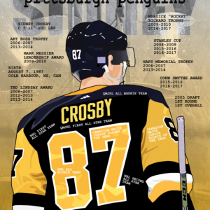 Colorful illustration of hockey player Sidney Crosby.